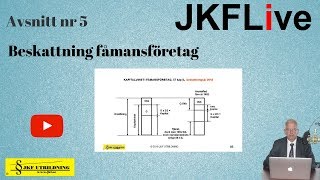 JKFLive Avsnitt 5 Beskattning fåmansföretag [upl. by Schwarz]