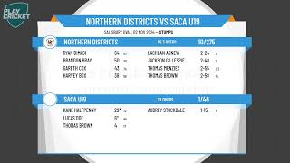 Northern Districts v SACA U19 [upl. by Kciredes]