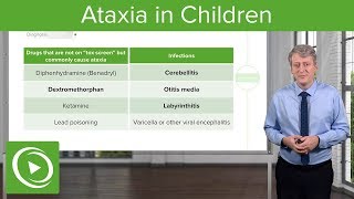 Ataxia in Children – Pediatrics  Lecturio [upl. by Einalem]