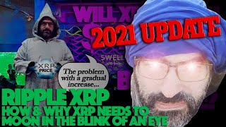 Ripple XRP 🔮 David Schwartz’s Vision • How amp Why XRP Needs To Moon In The Blink Of An Eye [upl. by Farly]