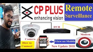 How to Make CP PLUS DVR Online in HIndi How to Enable Instaon Status is Online [upl. by Alia]