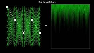 Incunabula Mind Harvest Network [upl. by Sutelc502]