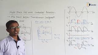 Single Phase Full Wave Controlled Rectifier Mid Point Tapped Transformer RL Load Circuit Operation [upl. by Fortunato]