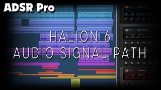 HALion 6 basic audio signal path explanation [upl. by Mairb]