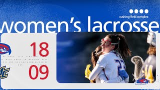 Womens Lacrosse  UMass Lowell vs Merrimack 021424 [upl. by Jens]