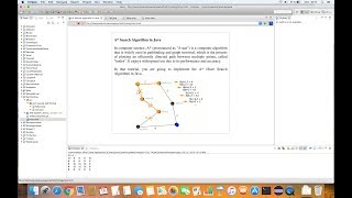 Implementing A Star A Search Algorithm in Java for Pathfinding in Games [upl. by Lonier]