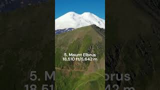 The Seven Summits  The Highest Points on Each Continent [upl. by Finny]