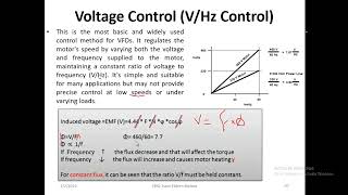 8 Variable Frequency Drive VFD Type of Control Methods [upl. by Keriann]