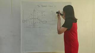 Positively Skewed and Negatively Skewed Normal Curve and Skewness [upl. by Lamoree]