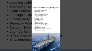 Powerful Aircraft Carriers by Country 2024 shorts ytshortsindia insvikrant reels [upl. by Nitsa]