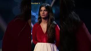 Best and worst dressed about splitsvilla 10 dome session 7 [upl. by Amye]