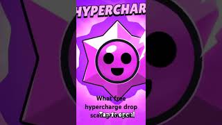 Opening hypercharge drops 2024 October 27 scan qr in last of video [upl. by Dickie146]