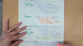 Advanced Cornell Notes [upl. by Cotterell171]