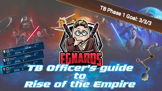 Egnards Guide to being a great Rise of the Empire TB Officer [upl. by Kulseth]