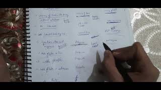 Difference between FDMA TDMA amp CDMA Techniques in One Video for University Exams [upl. by Ahsatniuq174]