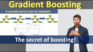 What is Gradient Boosting  Comprehensive Tutorial  Supervised Learning  Data Science [upl. by Pardner]