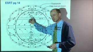 815 Weather Review PART 5 Fronts [upl. by Ioj]