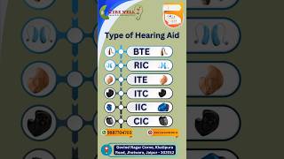 Type of Hearing Aid  BTE RIC ITC CIC Hearing Aid  Best Hearing Aid hearingdevice hearingaids [upl. by Leahcimrej]