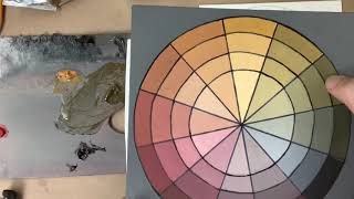 Apelles Earth palette color mixing Rigoberto A González [upl. by Essined407]