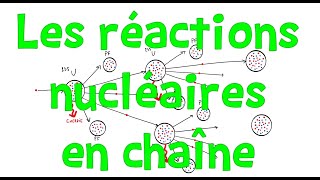 Les réactions nucléaires en chaîne [upl. by Sloatman]