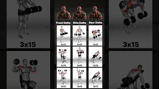 Ultimate Shoulder Workout Only Dumbbells Needed for Massive Gains [upl. by Refinaj]