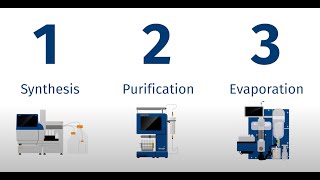 Peptide Workflow by Biotage [upl. by Quennie]