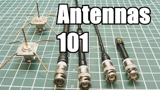 Antennas 101  How does an antenna work [upl. by Else]