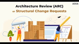 Architecture Review Module in ADDA Advanced Features for HOAs [upl. by Hellene]