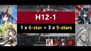 H121  ft Ch’en Alter Amiya Honeyberry amp Heavyrain  Arknights [upl. by Alaehcim182]