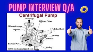 WHAT ARE THE REASONS FOR REDUCTION OF PUMP EFFICIENCY [upl. by Bina]