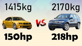 BMW e46 20d 150hp VS x5 e53 30d 218hp Weight VS Power Acceleration test [upl. by Arde]