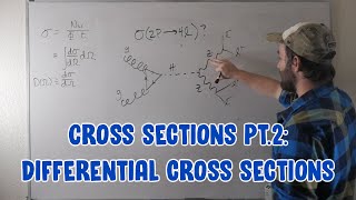 What IS a Cross Section pt 2 Differential Cross Sections in Particle Physics [upl. by Malinin]