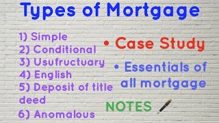 Mortgage amp types of Mortgage explained  Characteristics of mortgage  Notes [upl. by Bartie836]