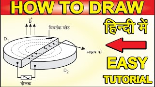 How to Draw Cyclotron Particle Accelerator Diagram By Seekh Raha Hoon [upl. by Elisabet]