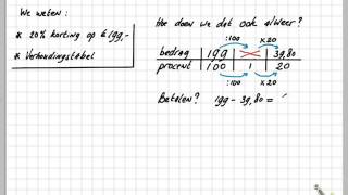 Procenten en verhoudingstabellen [upl. by Bogie]