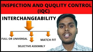 What is Interchangeability  and its types in Inspection and quality control in Hindi [upl. by Julienne]