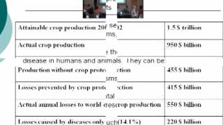 Lecture 1  Overview of plant pathology definition classification symptoms  Dr Rana Samara [upl. by Ailla]