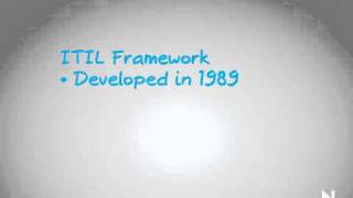 Introduction to the ITIL Framework [upl. by Narba766]