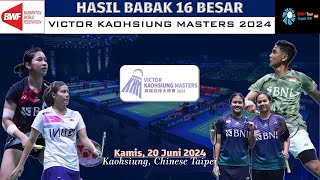 ESTER amp ALWI LOLOS INILAH HASIL KAOHSIUNG MASTERS 2024 HARI INI [upl. by Aihsetal]