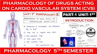 Pharmacology of drugs acting on cardiovascular system  Introduction  P1 U1 pharmacology 5th sem [upl. by Ellehcyar]