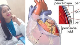 CONSTRICTIVE PERICARDITIS  RESTRICTIVE CARDIOMYOPATHY  PATHOLOGY [upl. by Nohcim]