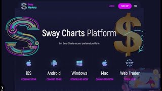 Sway Market Charts tutorial part 2 [upl. by Mirielle98]