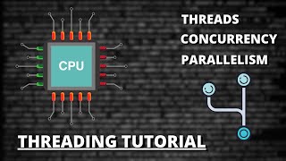 Threading Tutorial 1  Concurrency Threading and Parallelism Explained [upl. by Yniattirb636]