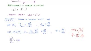 1D Particle Kinematics Introduction  Engineering Dynamics [upl. by Jaqitsch572]