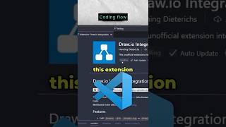 Vs code extension  coding flow coding [upl. by Jonathon478]