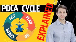 PDCA Cycle Explained Deming Cycle  Shewhart Cycle  PDSA [upl. by Aicylla]