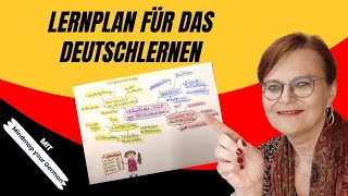 Wie dir ein Lernplan beim Deutschlernen hilft ab B1Niveau [upl. by Eillime]