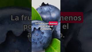 ¿Cuál es la fruta con más proteína FrutasSaludables ProteínaNatural frutas frutassaludables [upl. by Ymme944]