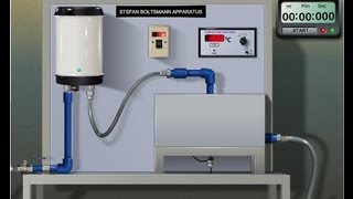 Black Body Radiation Determination of Stefans Constant  Amrita University [upl. by Elysha256]