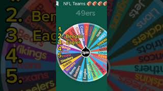 Blind ranking nfl teams from the 2023 NFL season americanfootballplayer nfl [upl. by Bayless]